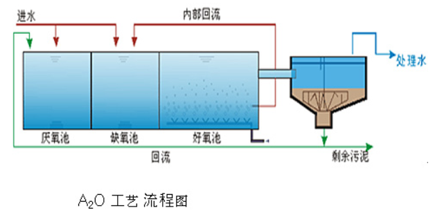 0a494d753e0b0a9ac2e0cc9815a69cca.png